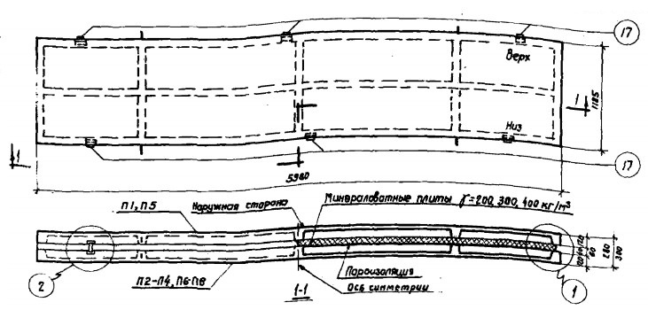 Панель ПСТ 30-1а-1-1,2-6 Серия СТ 02-31